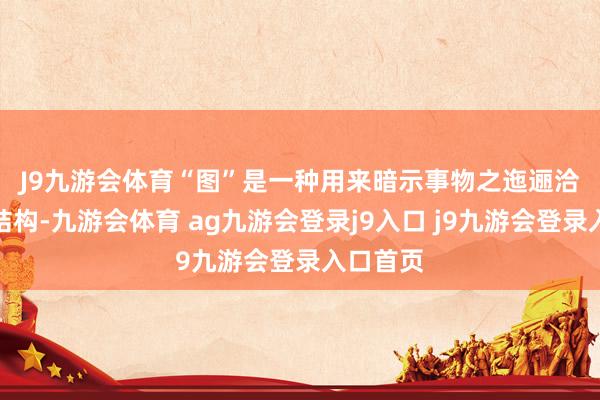 J9九游会体育　　“图”是一种用来暗示事物之迤逦洽的数据结构-九游会体育 ag九游会登录j9入口 j9九游会登录入口首页