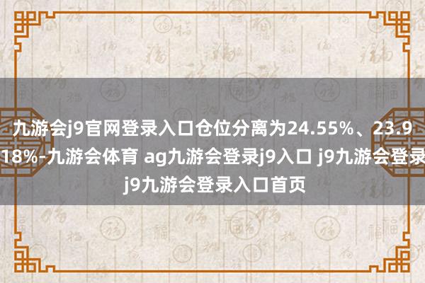 九游会j9官网登录入口仓位分离为24.55%、23.92%、23.18%-九游会体育 ag九游会登录j9入口 j9九游会登录入口首页